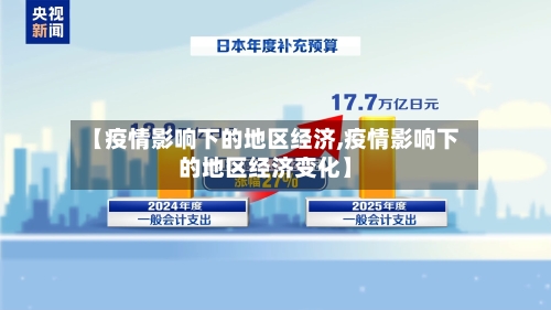 【疫情影响下的地区经济,疫情影响下的地区经济变化】