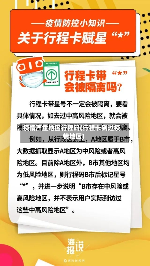 疫情严重地区行程码(行程卡到过疫情地区)-第2张图片