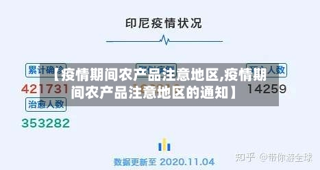 【疫情期间农产品注意地区,疫情期间农产品注意地区的通知】-第2张图片