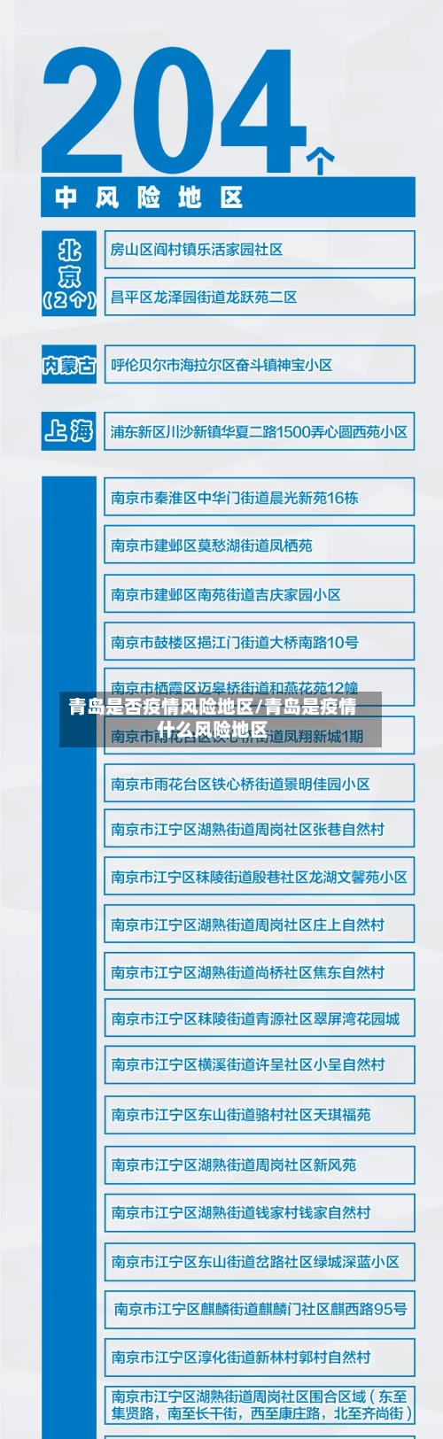 青岛是否疫情风险地区/青岛是疫情什么风险地区-第3张图片