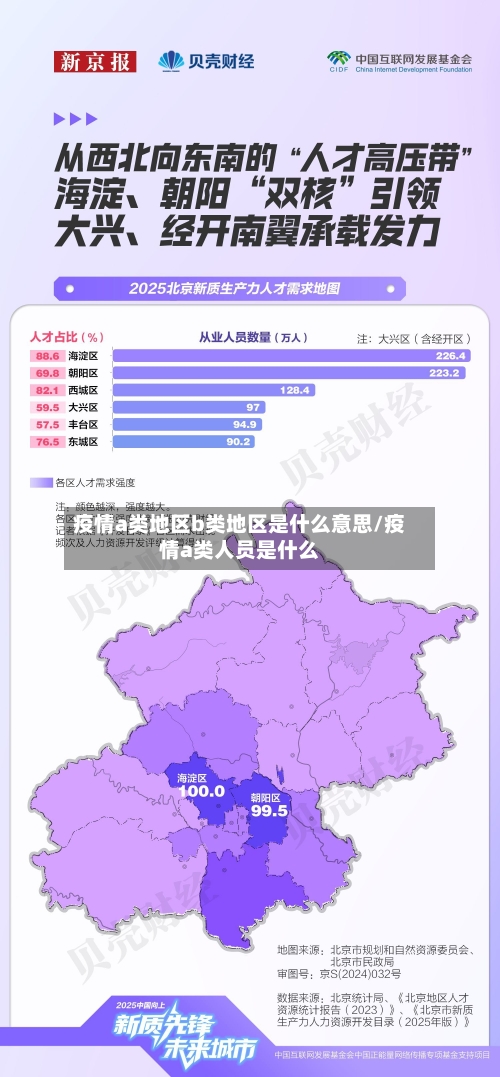 疫情a类地区b类地区是什么意思/疫情a类人员是什么-第2张图片
