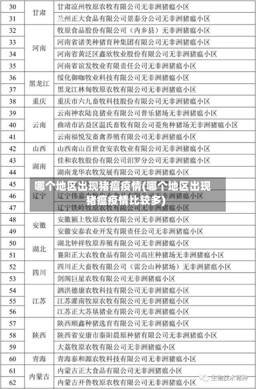 哪个地区出现猪瘟疫情(哪个地区出现猪瘟疫情比较多)-第2张图片