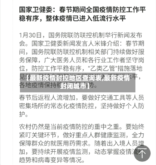 【最新疫情封控地区查询表,最新疫情封闭城市】-第3张图片