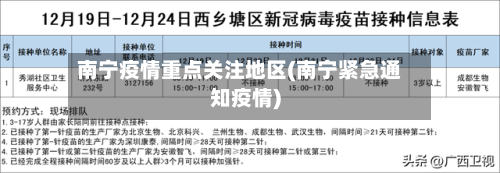 南宁疫情重点关注地区(南宁紧急通知疫情)-第2张图片