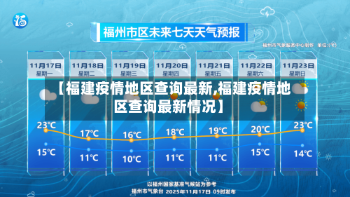 【福建疫情地区查询最新,福建疫情地区查询最新情况】-第2张图片