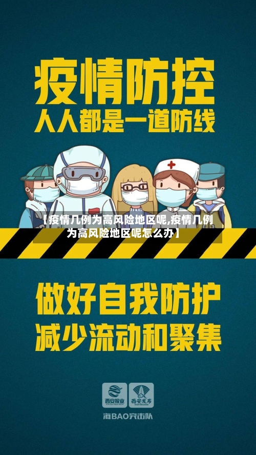 【疫情几例为高风险地区呢,疫情几例为高风险地区呢怎么办】