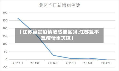 【江苏算是疫情敏感地区吗,江苏算不算疫情重灾区】