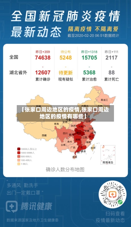 【张家口周边地区的疫情,张家口周边地区的疫情有哪些】-第2张图片