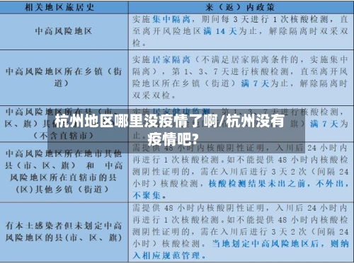 杭州地区哪里没疫情了啊/杭州没有疫情吧?-第3张图片