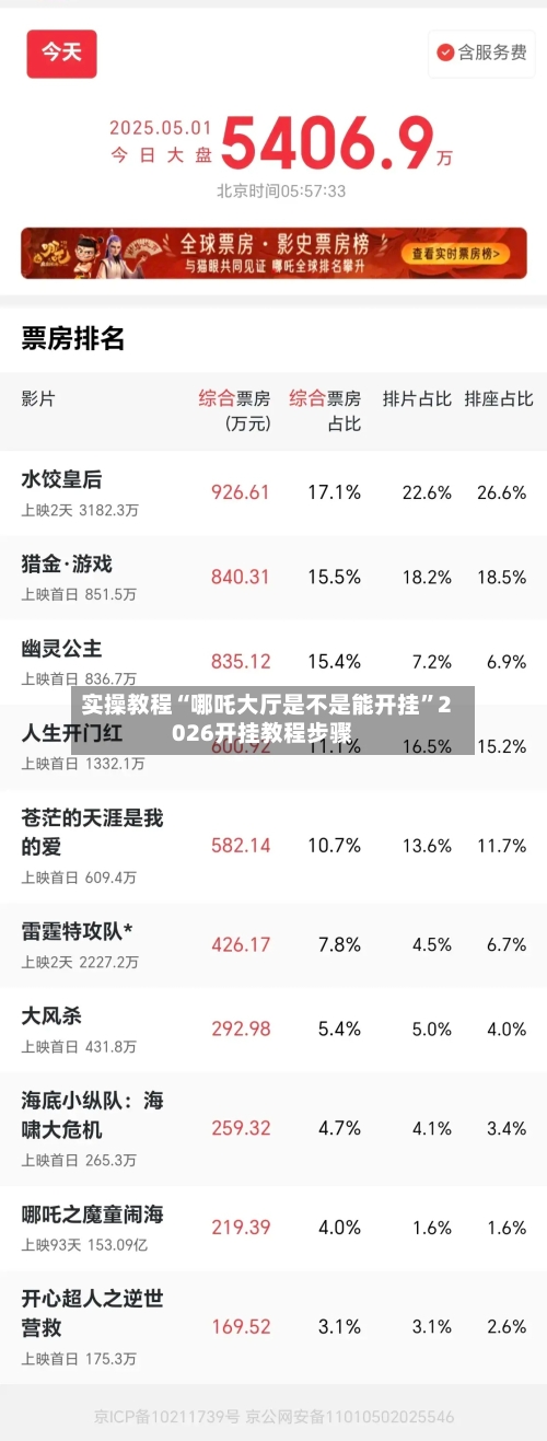 实操教程“哪吒大厅是不是能开挂	”2026开挂教程步骤-第2张图片