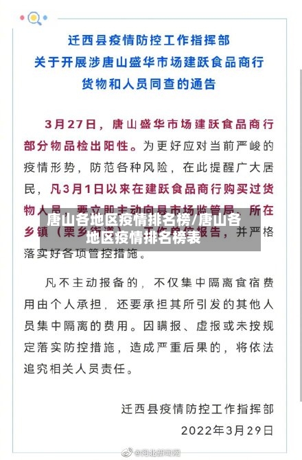 唐山各地区疫情排名榜/唐山各地区疫情排名榜表-第3张图片
