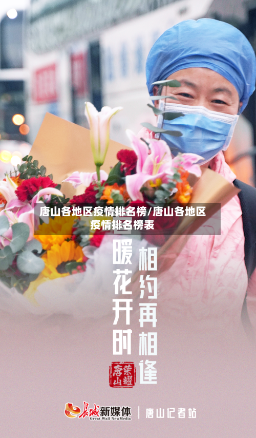 唐山各地区疫情排名榜/唐山各地区疫情排名榜表