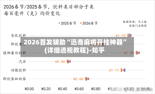 2026首发辅助“迅奇麻将开挂神器”(详细透视教程)-知乎