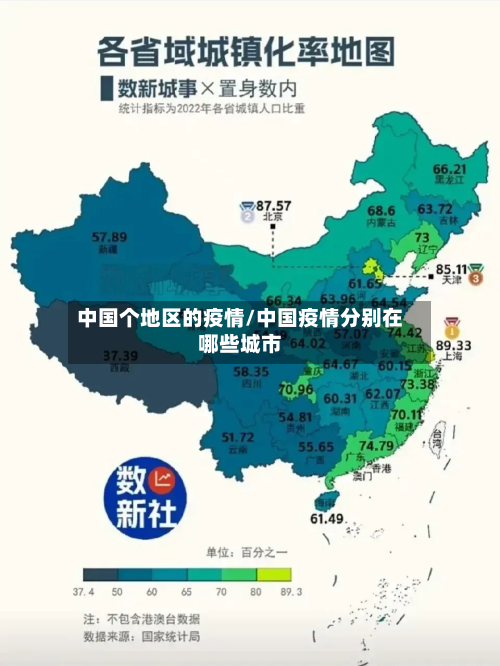 中国个地区的疫情/中国疫情分别在哪些城市