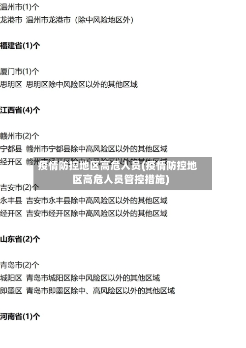 疫情防控地区高危人员(疫情防控地区高危人员管控措施)-第2张图片