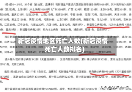 新冠疫情地区死亡人数(新冠疫情死亡人数排名)