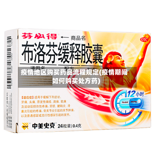 疫情地区购买药品流程规定(疫情期间如何购买处方药)-第3张图片