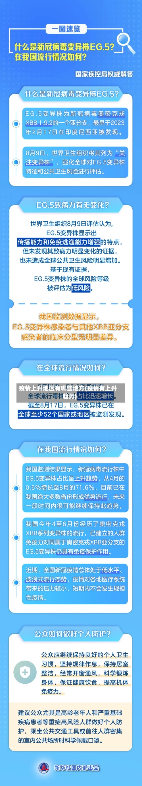 疫情上升地区有哪些地方(疫情有上升趋势)-第2张图片