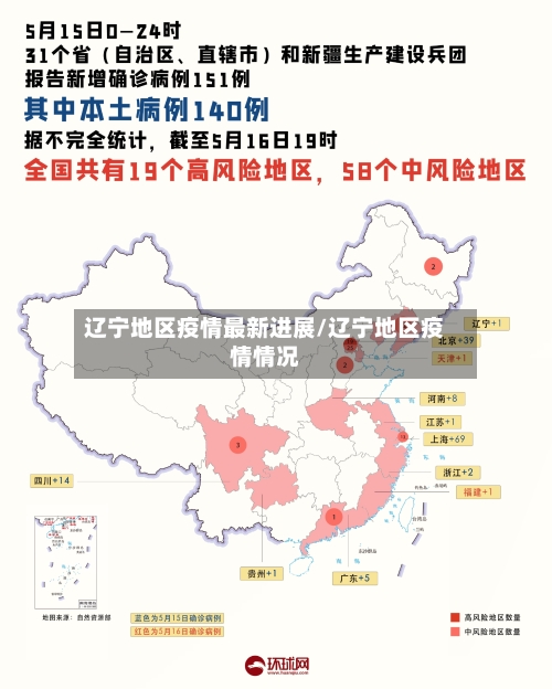 辽宁地区疫情最新进展/辽宁地区疫情情况-第2张图片