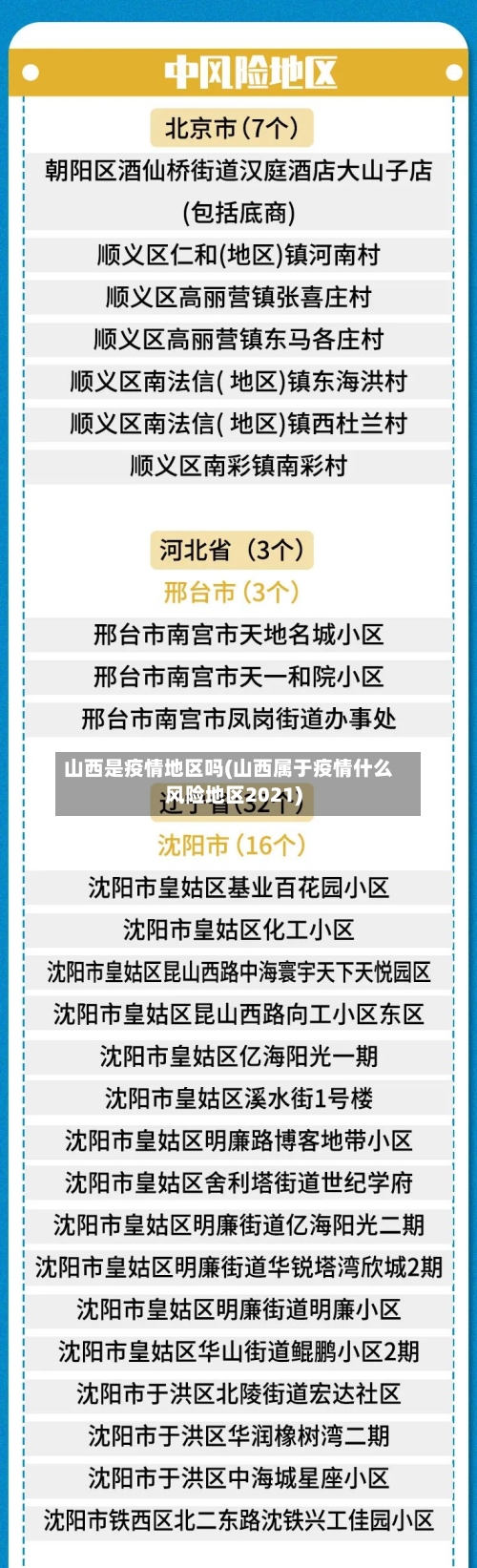山西是疫情地区吗(山西属于疫情什么风险地区2021)