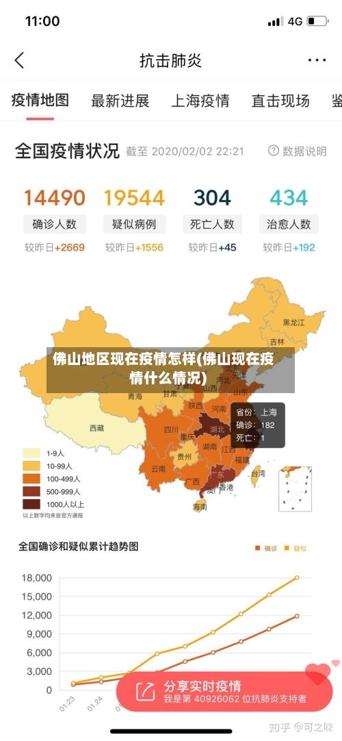 佛山地区现在疫情怎样(佛山现在疫情什么情况)