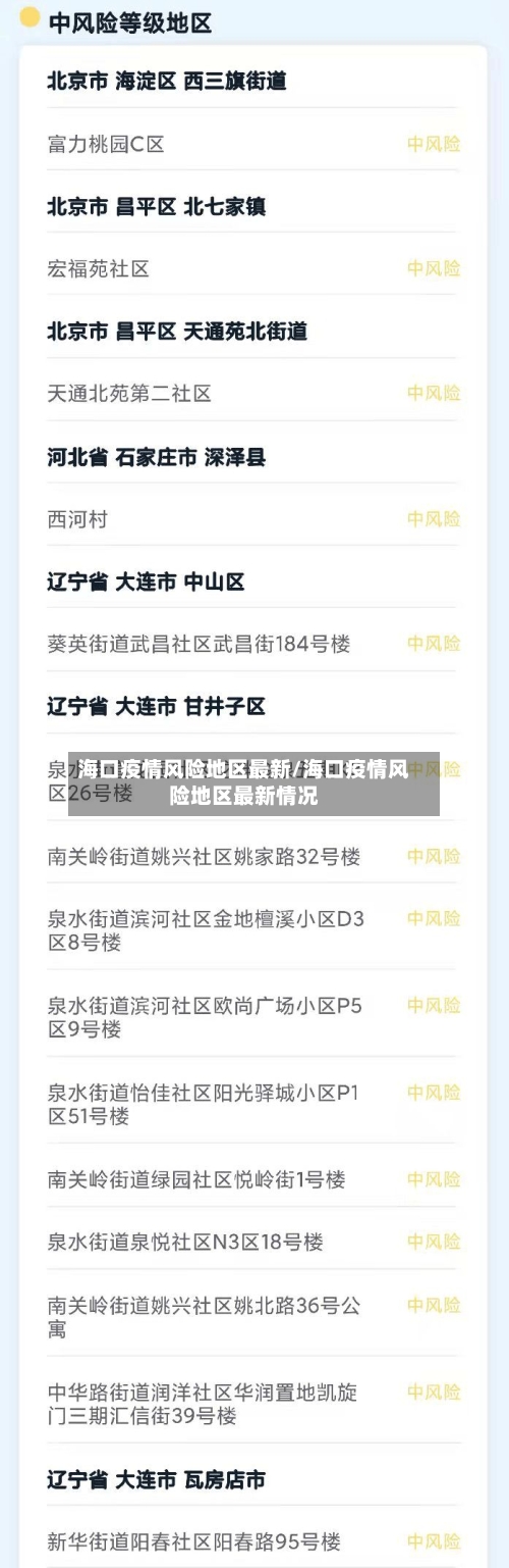 海口疫情风险地区最新/海口疫情风险地区最新情况
