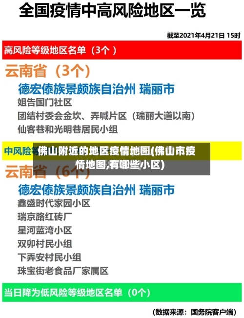 佛山附近的地区疫情地图(佛山市疫情地图,有哪些小区)-第2张图片