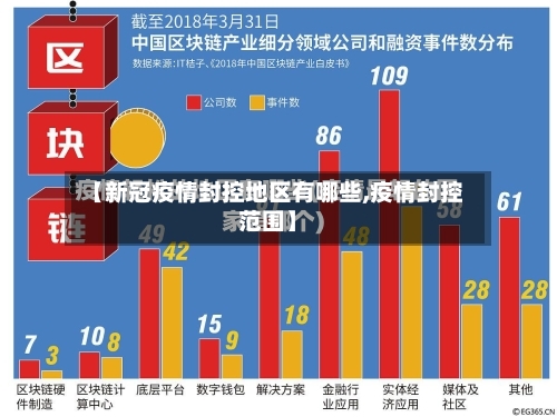 【新冠疫情封控地区有哪些,疫情封控范围】-第3张图片