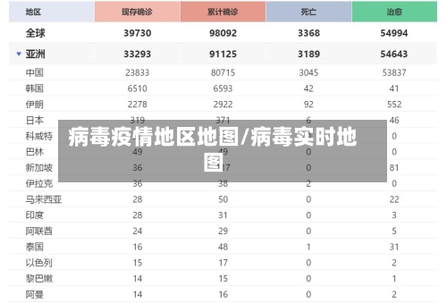 病毒疫情地区地图/病毒实时地图-第2张图片