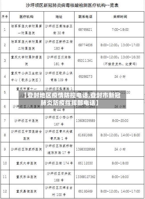 【登封地区疫情防控电话,登封市新冠肺炎防疫指挥部电话】