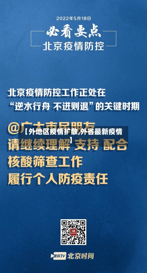 【外地区疫情扩散,外省最新疫情】