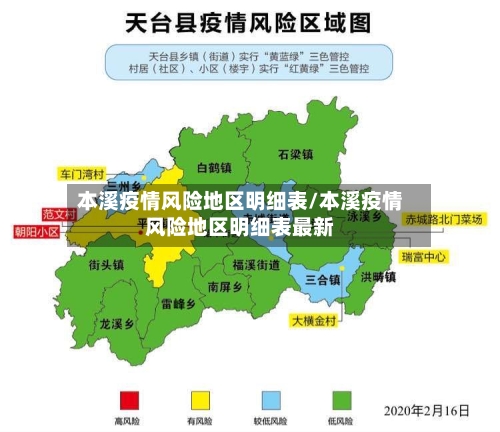 本溪疫情风险地区明细表/本溪疫情风险地区明细表最新-第3张图片
