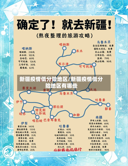 新疆疫情低分险地区/新疆疫情低分险地区有哪些