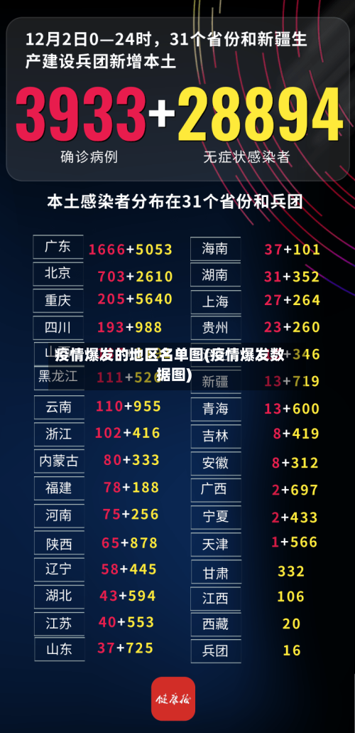 疫情爆发的地区名单图(疫情爆发数据图)