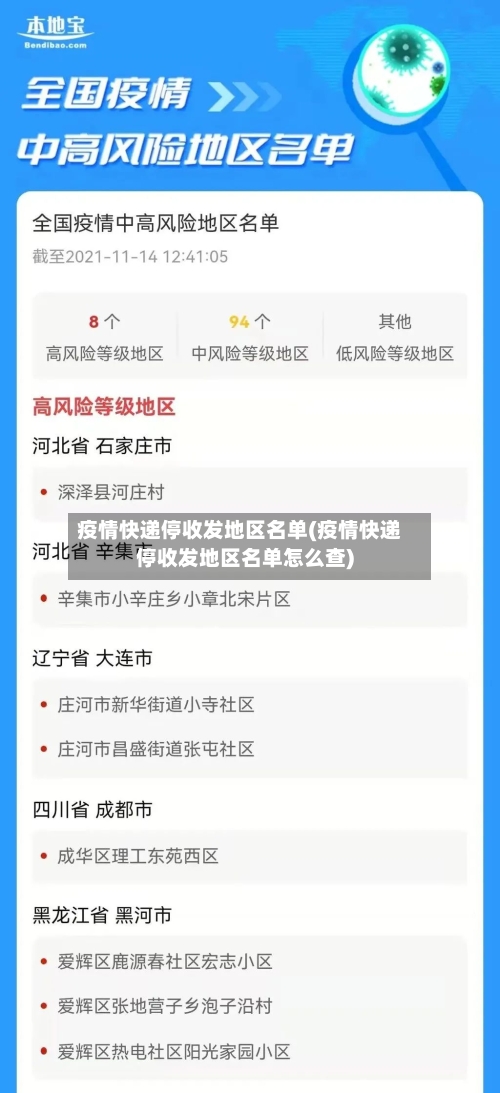 疫情快递停收发地区名单(疫情快递停收发地区名单怎么查)