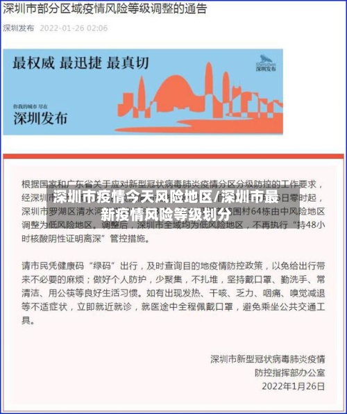 深圳市疫情今天风险地区/深圳市最新疫情风险等级划分-第2张图片
