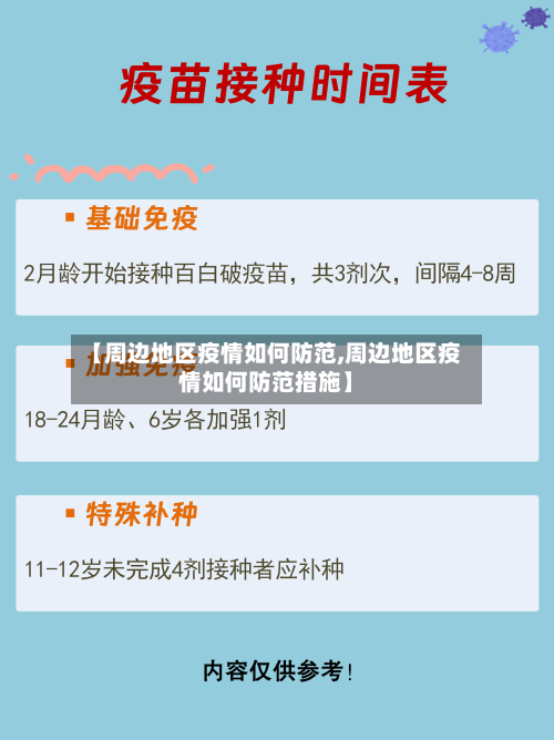 【周边地区疫情如何防范,周边地区疫情如何防范措施】