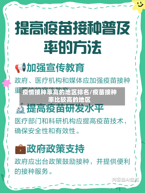 疫情接种率高的地区排名/疫苗接种率比较高的地区-第3张图片