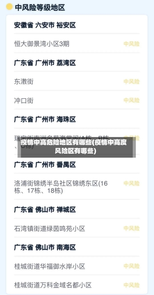 疫情中高危险地区有哪些(疫情中高度风险区有哪些)