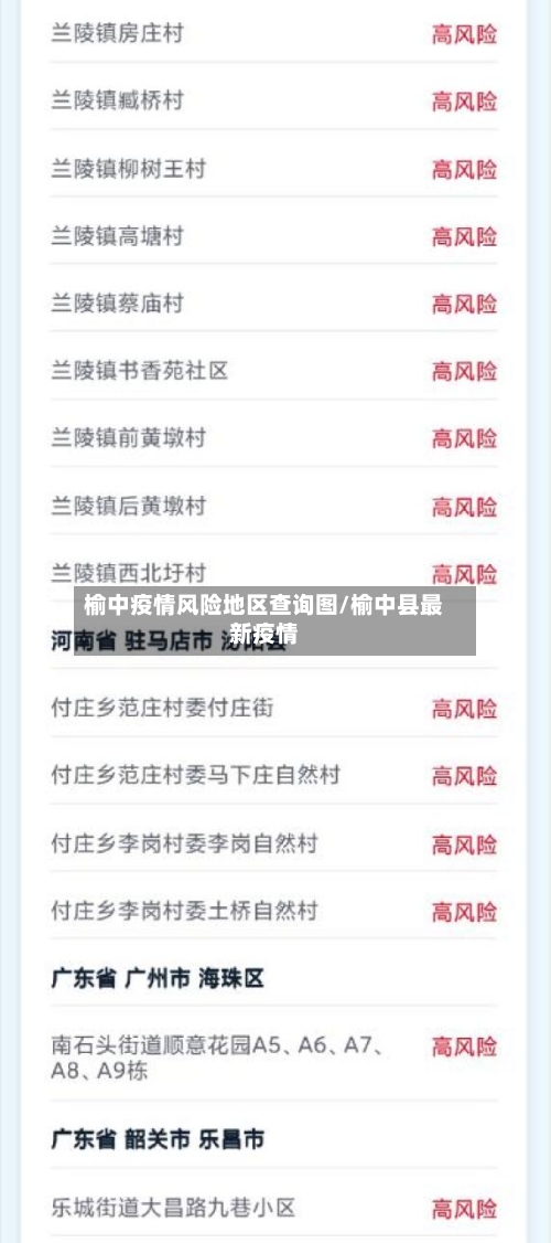 榆中疫情风险地区查询图/榆中县最新疫情