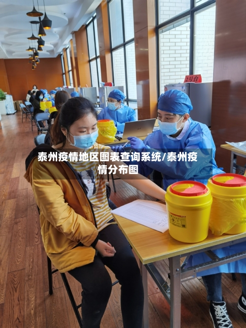 泰州疫情地区图表查询系统/泰州疫情分布图