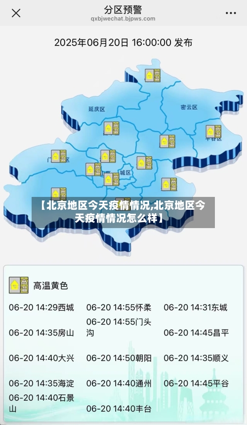 【北京地区今天疫情情况,北京地区今天疫情情况怎么样】-第2张图片