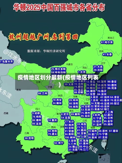 疫情地区划分最新(疫情地区列表)