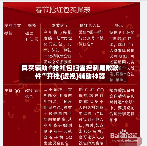 真实辅助“抢红包扫雷控制尾数软件”开挂(透视)辅助神器-第3张图片