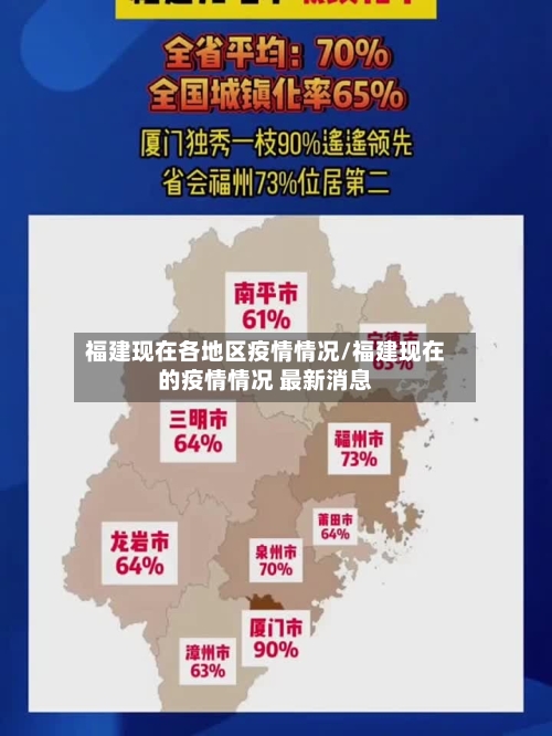 福建现在各地区疫情情况/福建现在的疫情情况 最新消息