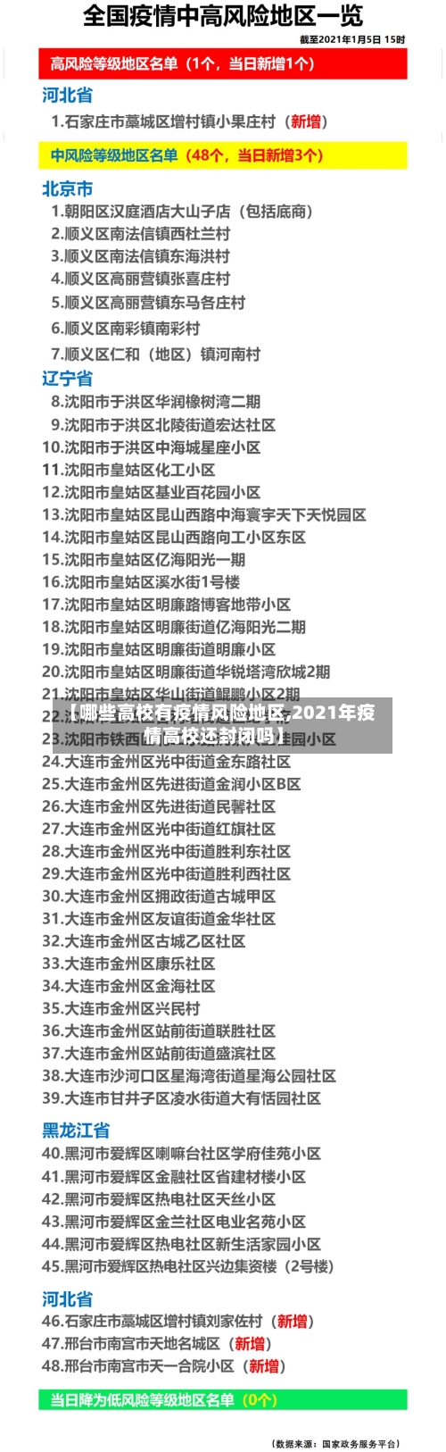 【哪些高校有疫情风险地区,2021年疫情高校还封闭吗】-第2张图片