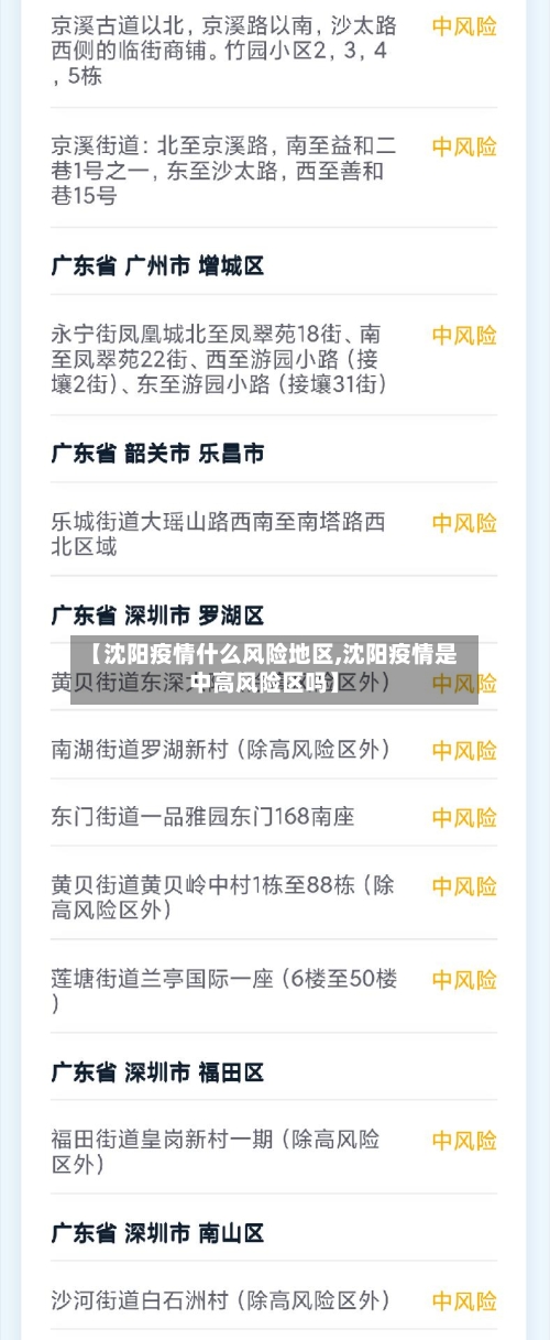 【沈阳疫情什么风险地区,沈阳疫情是中高风险区吗】