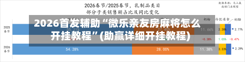 2026首发辅助“微乐亲友房麻将怎么开挂教程	”(助赢详细开挂教程)-第2张图片