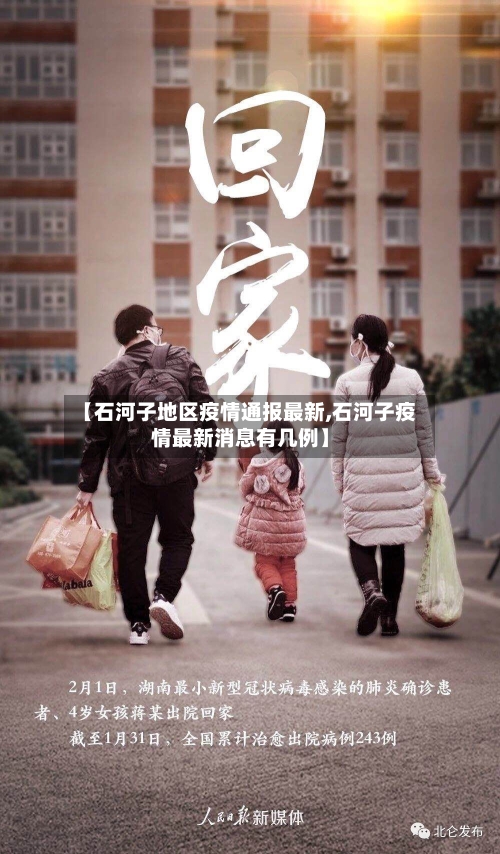【石河子地区疫情通报最新,石河子疫情最新消息有几例】-第3张图片