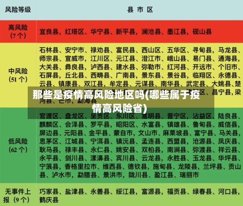 那些是疫情高风险地区吗(哪些属于疫情高风险省)-第2张图片